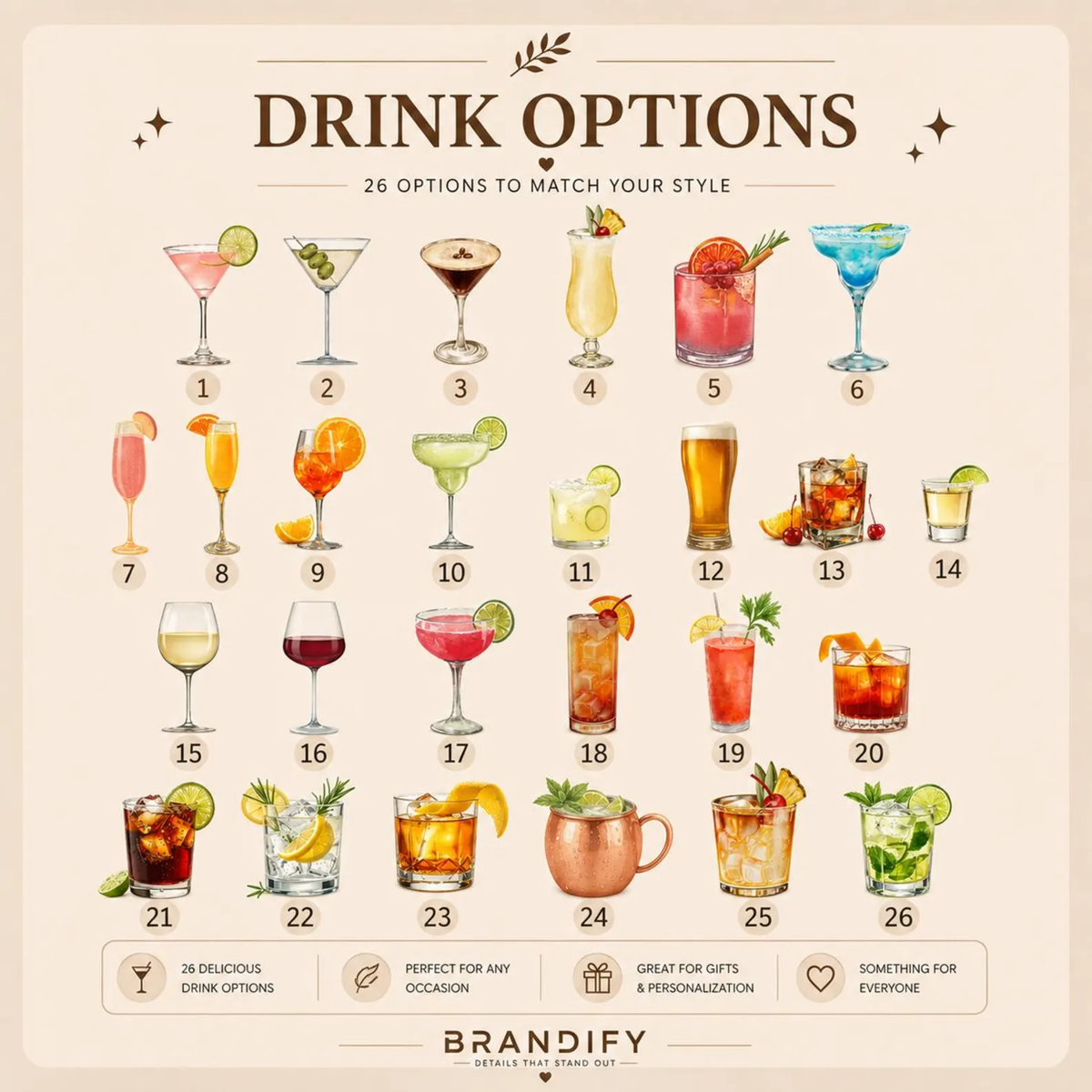 Personalized Signature Drinks Wedding Bar Sign – His & Her Cocktail Menu