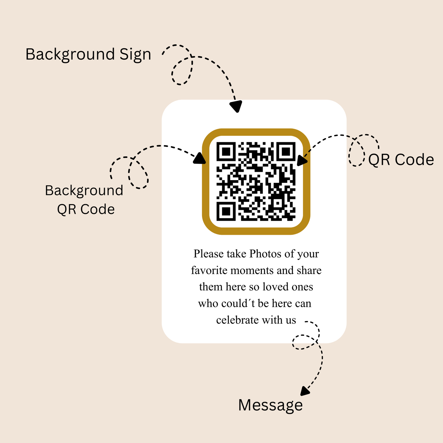 QR Code Share Your Photos
